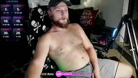 8Inchpunkpup online show from July 29, 7:13 pm