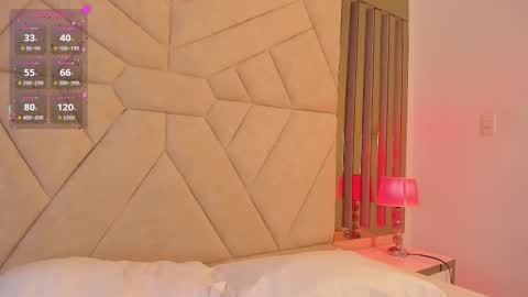 akazaboy online show from November 6, 5:54 am