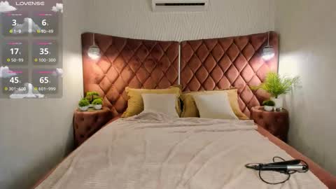 YummyTony online show from November 19, 1:22 pm