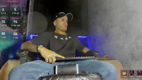 Axell Cross2 online show from February 18, 1:48 am