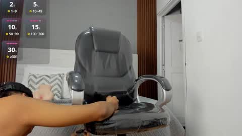 Luis online show from November 2, 3:11 am