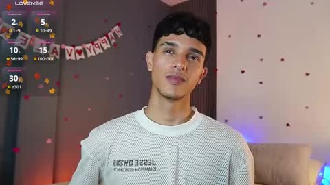 Buster independent model online show from February 20, 6:39 am