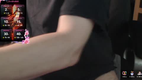 steffencamboy online show from May 25, 8:09 am