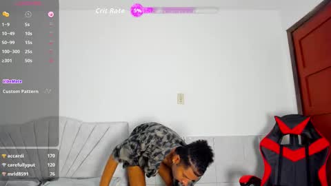 dharwinth 25 online show from February 5, 6:42 am