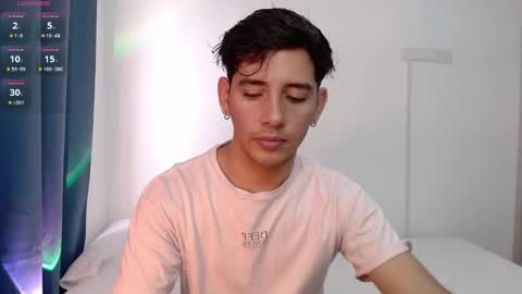 Dylan online show from February 3, 8:13 pm