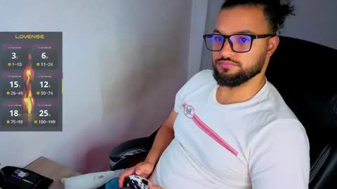 ernesto rodriguez 82 online show from June 5, 5:12 am