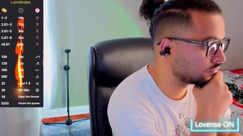 ernesto rodriguez 82 online show from October 29, 7:06 pm