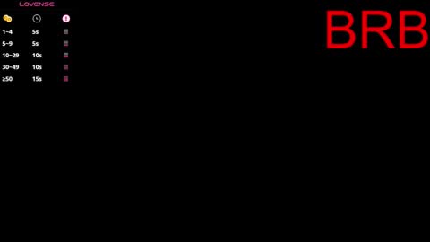 fizz6572 online show from November 2, 9:19 pm