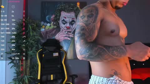 Snapshot of jordan_mayers chatting on January 15, 9:02 am Jordan online show from January 15, 9:02 am