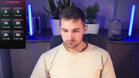 Sweet boy online show from January 8, 8:49 am