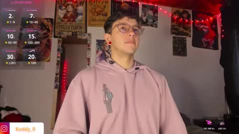 Koddy Independent model online show from January 15, 1:14 pm