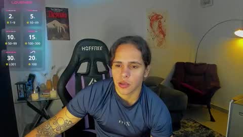 maximiliano_scoott_ online show from January 31, 7:11 pm