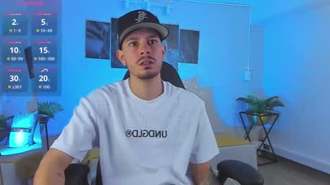 Nils online show from March 3, 3:03 am