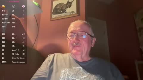 Phrodeaux online show from February 25, 5:08 am