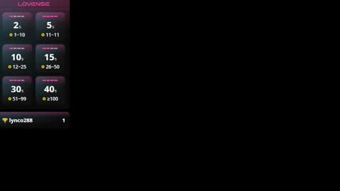 privilegewc online show from December 4, 3:24 am