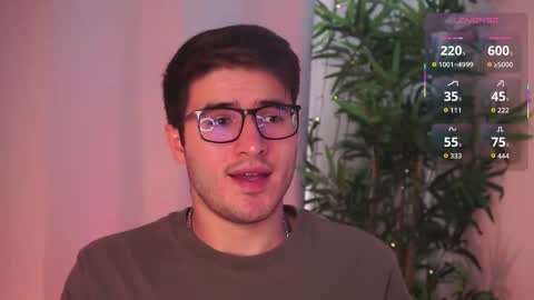 t0ny_wylie online show from March 4, 3:08 pm