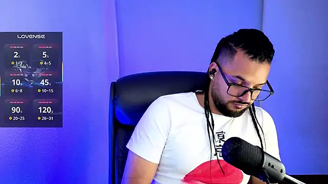 Ernesto-Rodriguez82 online show from July 28, 3:36 am