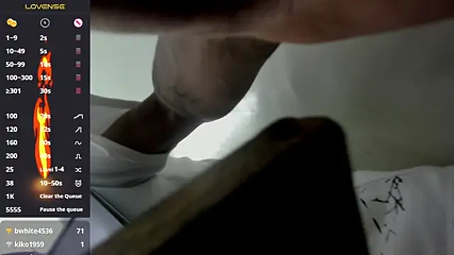 Rory castro online show from November 24, 1:50 am