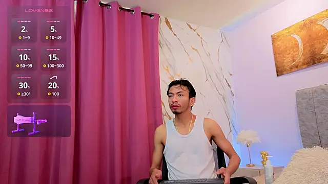 Luchoplayboy online show from April 7, 1:00 pm