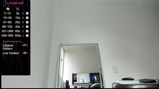 Luke westx online show from February 6, 1:41 pm